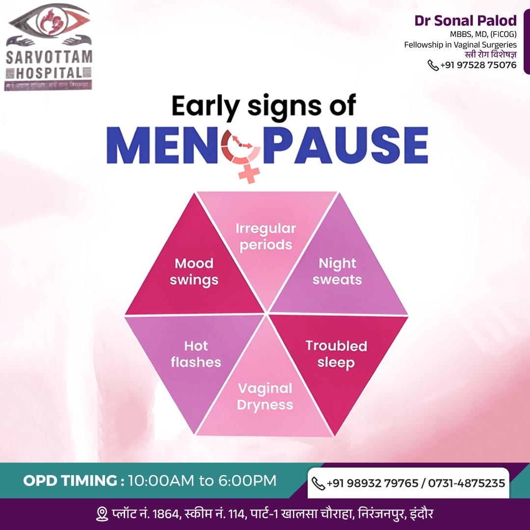Early signs of menopause include irregular periods... main image