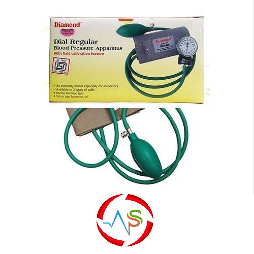 Surgical i