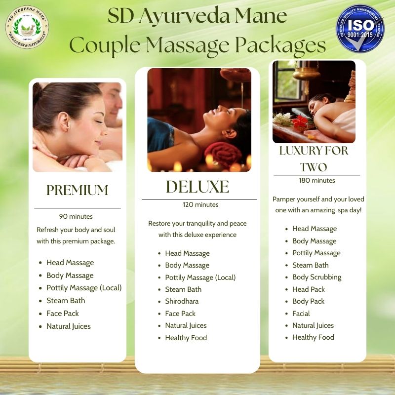 Couple Spa Massages at SD Ayurveda Mane - Holistic... main image