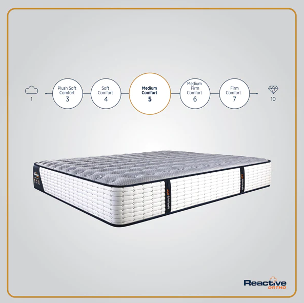 cot bed ma