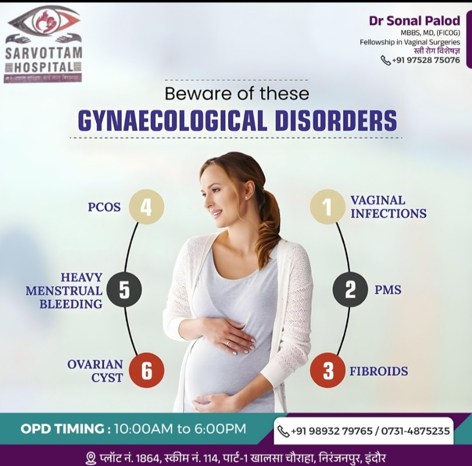 Here are some common gynaecological disorders t... main image