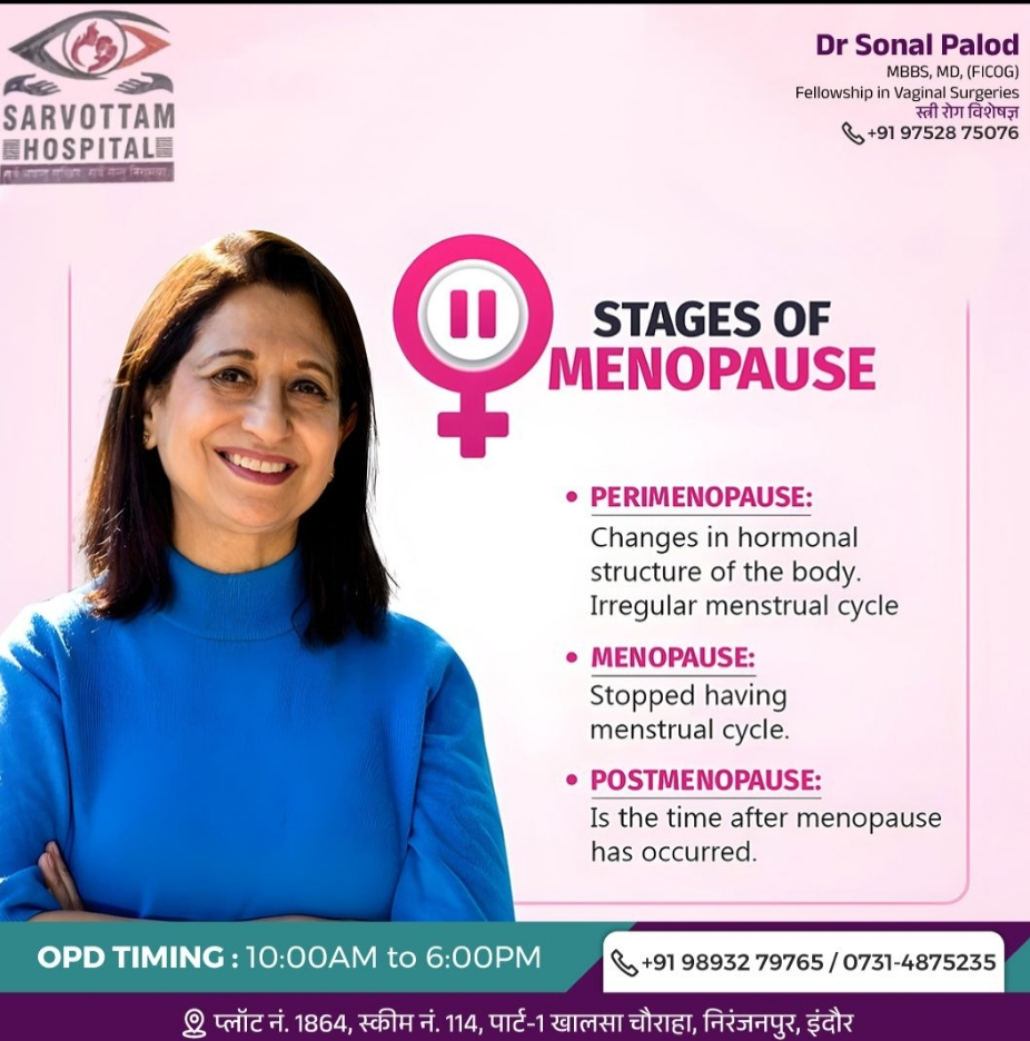 Dr. Sonal Palod at Sarvottam Hospital may describe... main image