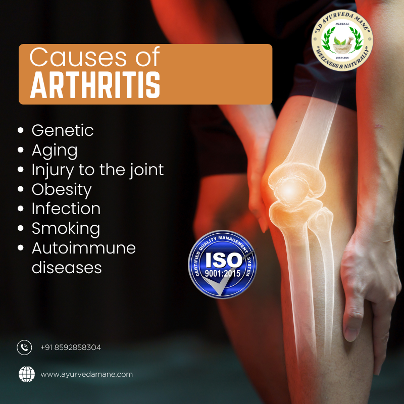 Rheumatoid Arthritis Treatment at SD Ayurveda Mane... main image