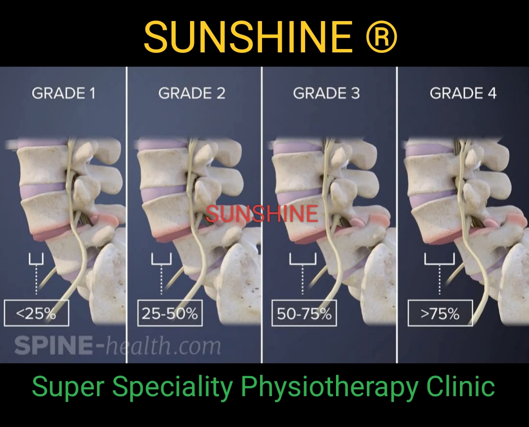 Physiotherapy clinic in Tambaram Are you Looking f... main image