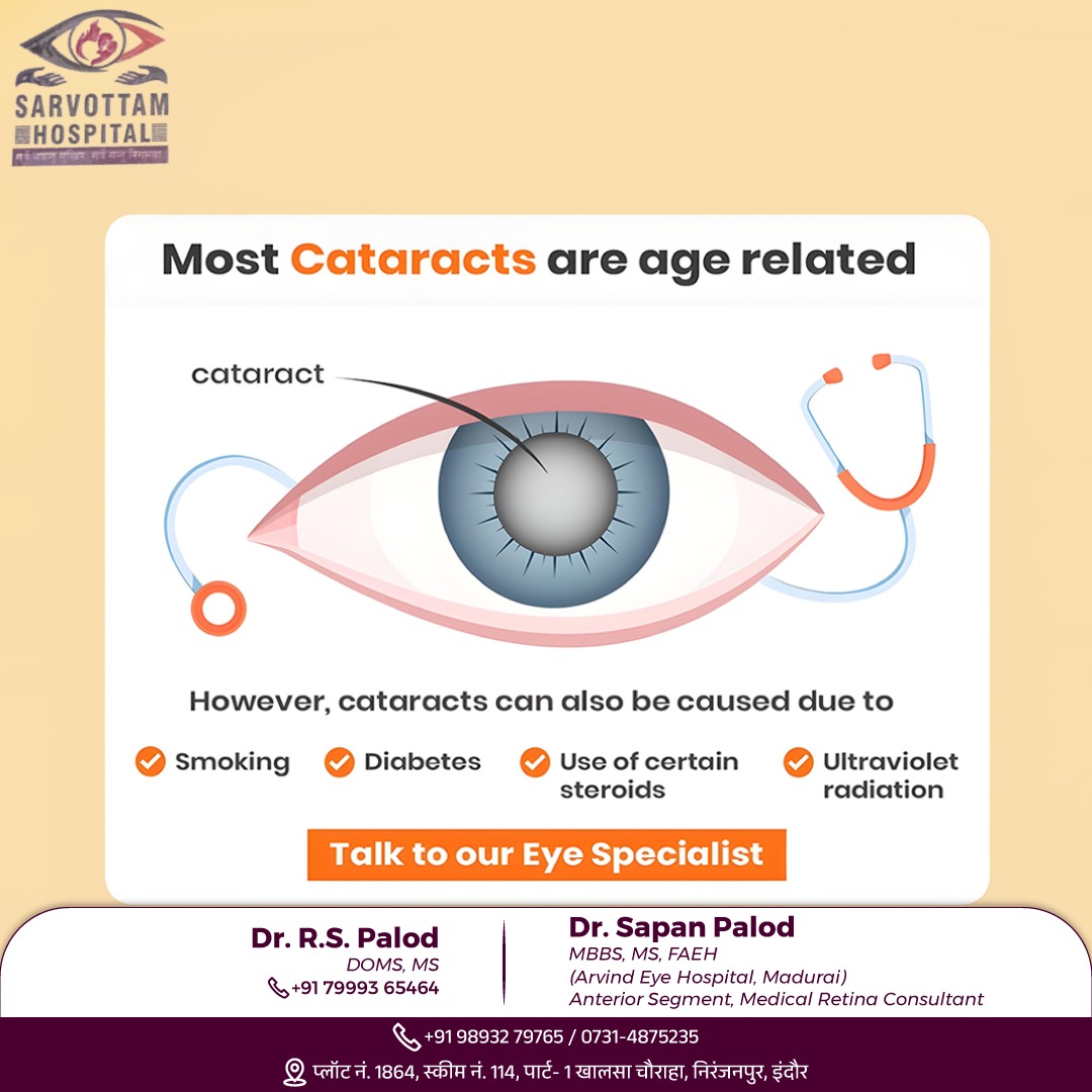 Most cataracts are age-related, affecting millions... main image