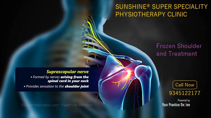 Physiotherapy clinic in Tambaram Are you Looking f... main image