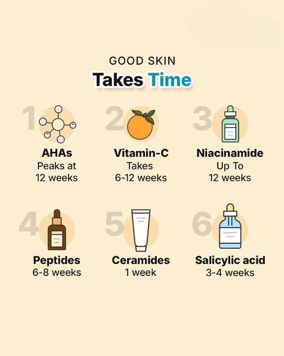 Best Cosmetologist in the Nashik. We offer prem... main image