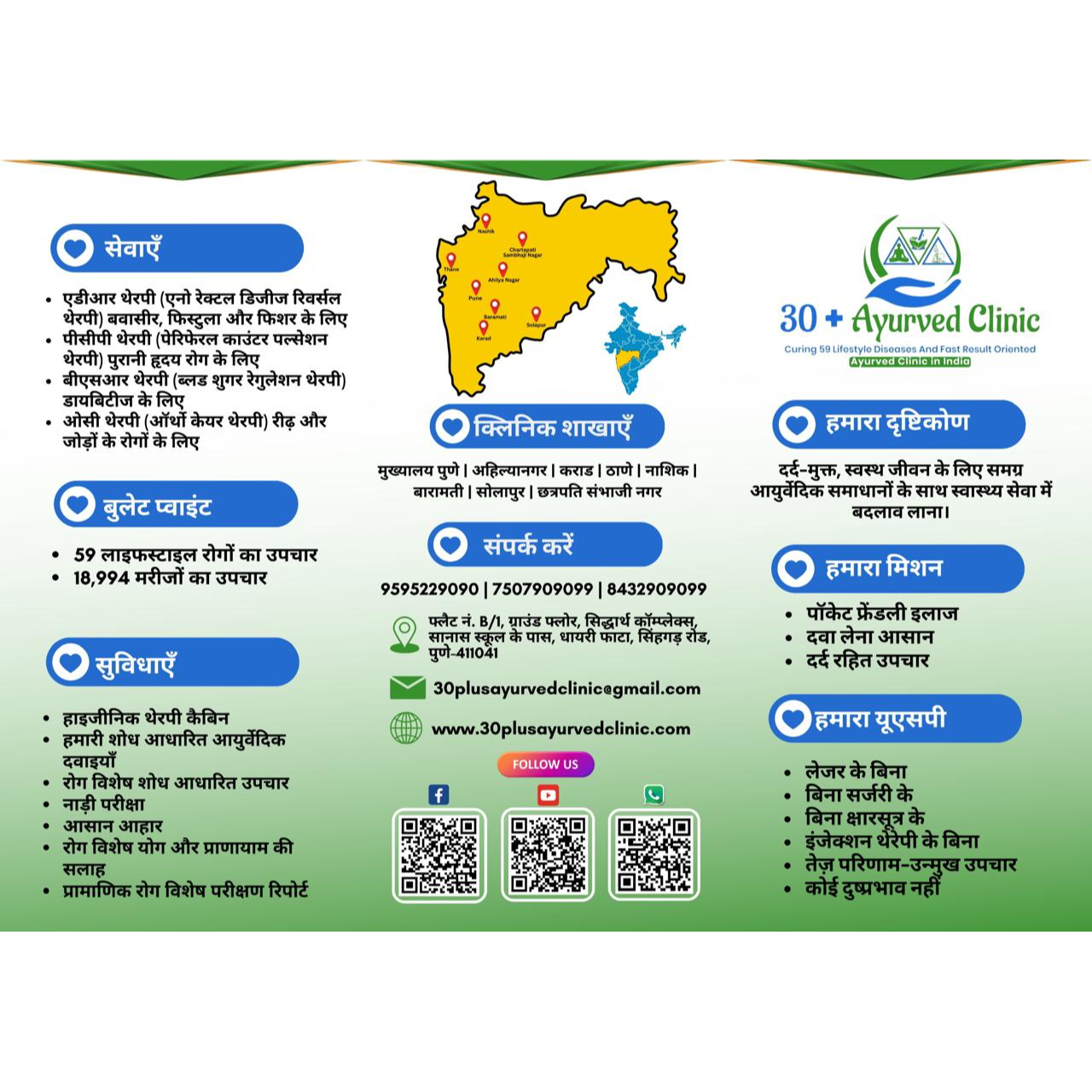 Best Ayurvedic Doctor For Piles, Fistula, Fissu... main image