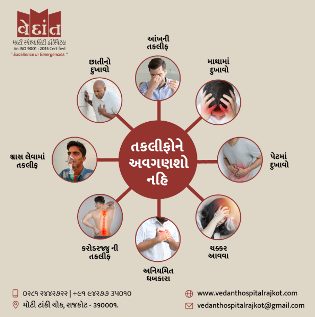 Full Body Checkup in Rajkot Now Available Preventi... main image