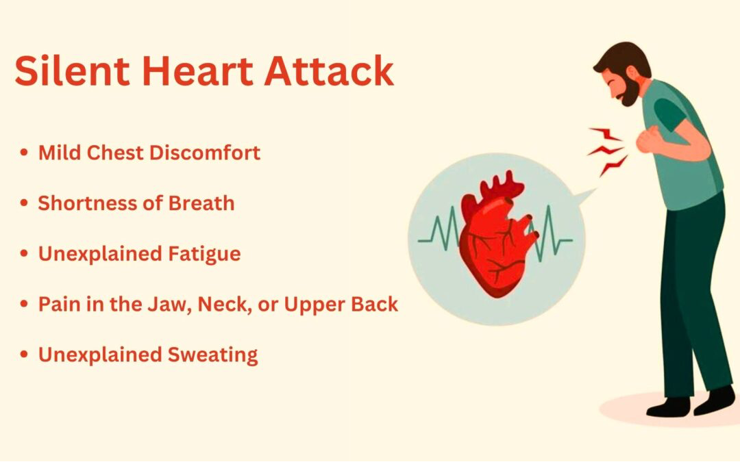 Heart Attack Warning Signs: Don't Ignore Them!
... main image
