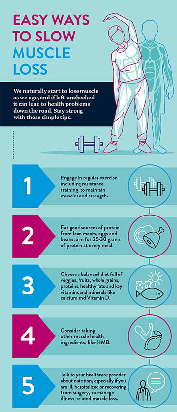 Physiotherapy clinic in Tambaram Are you Looking f... main image