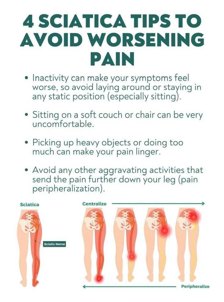 Sciatic pain, often referred to as sciatica, is ch... main image