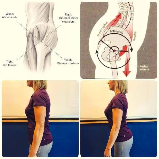 Physiotherapy clinic in Tambaram Are you Looking f... main image