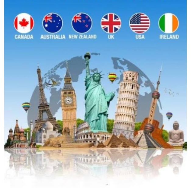 MBBS Abroa