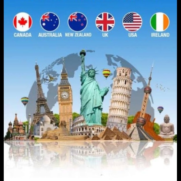 MBBS Abroa