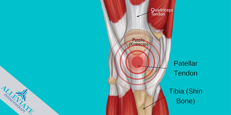 Physiotherapy clinic in Tambaram Are you Looking f... main image