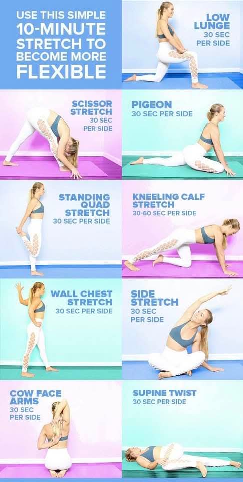 Stretching lengthens your muscles.