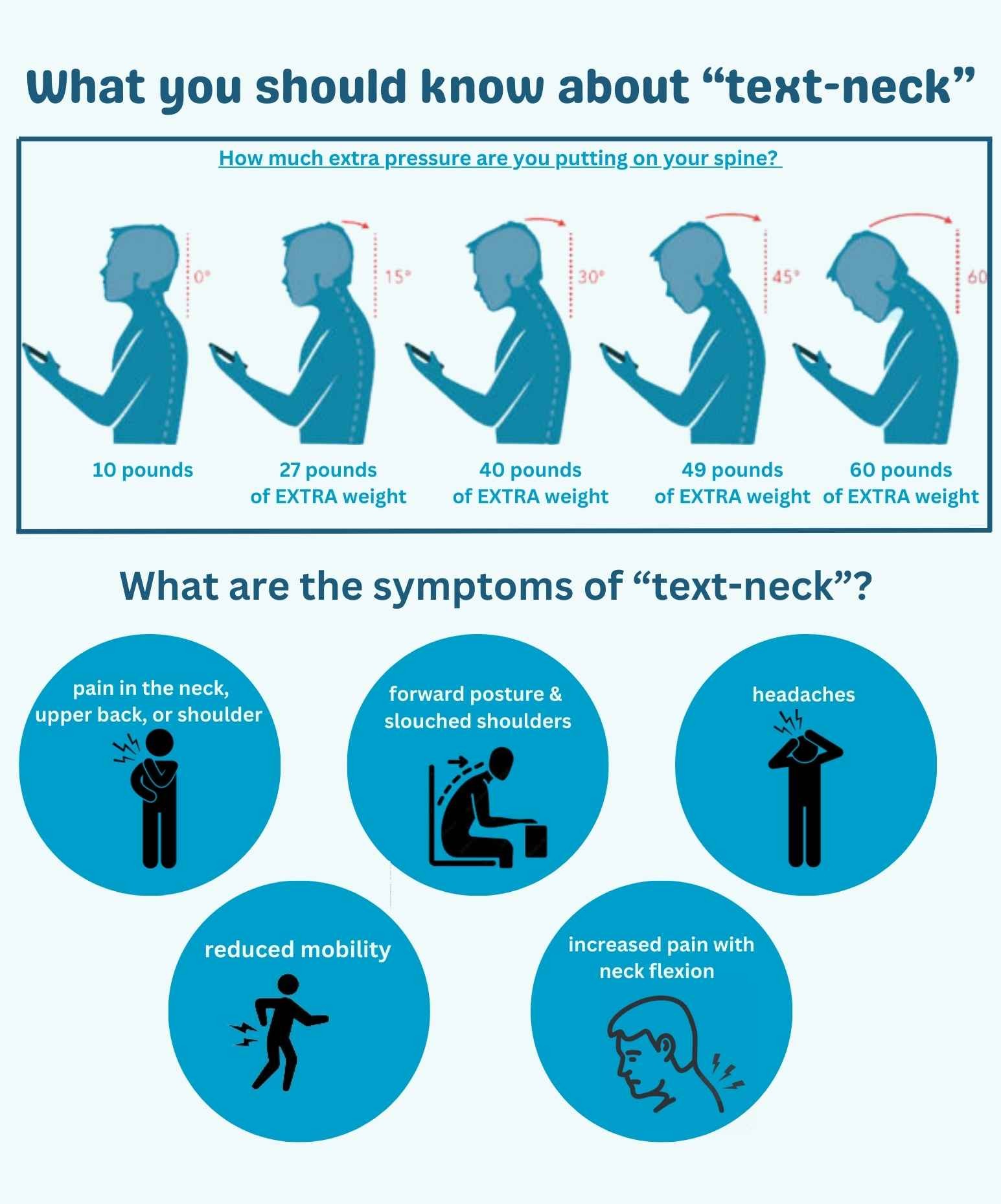 Text neck syndrome is characterized by neck pai... main image