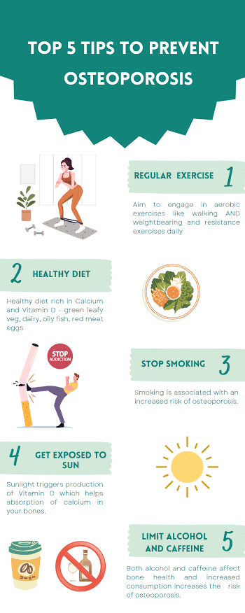 Osteoporosis is preventable.. . Change your lif... main image