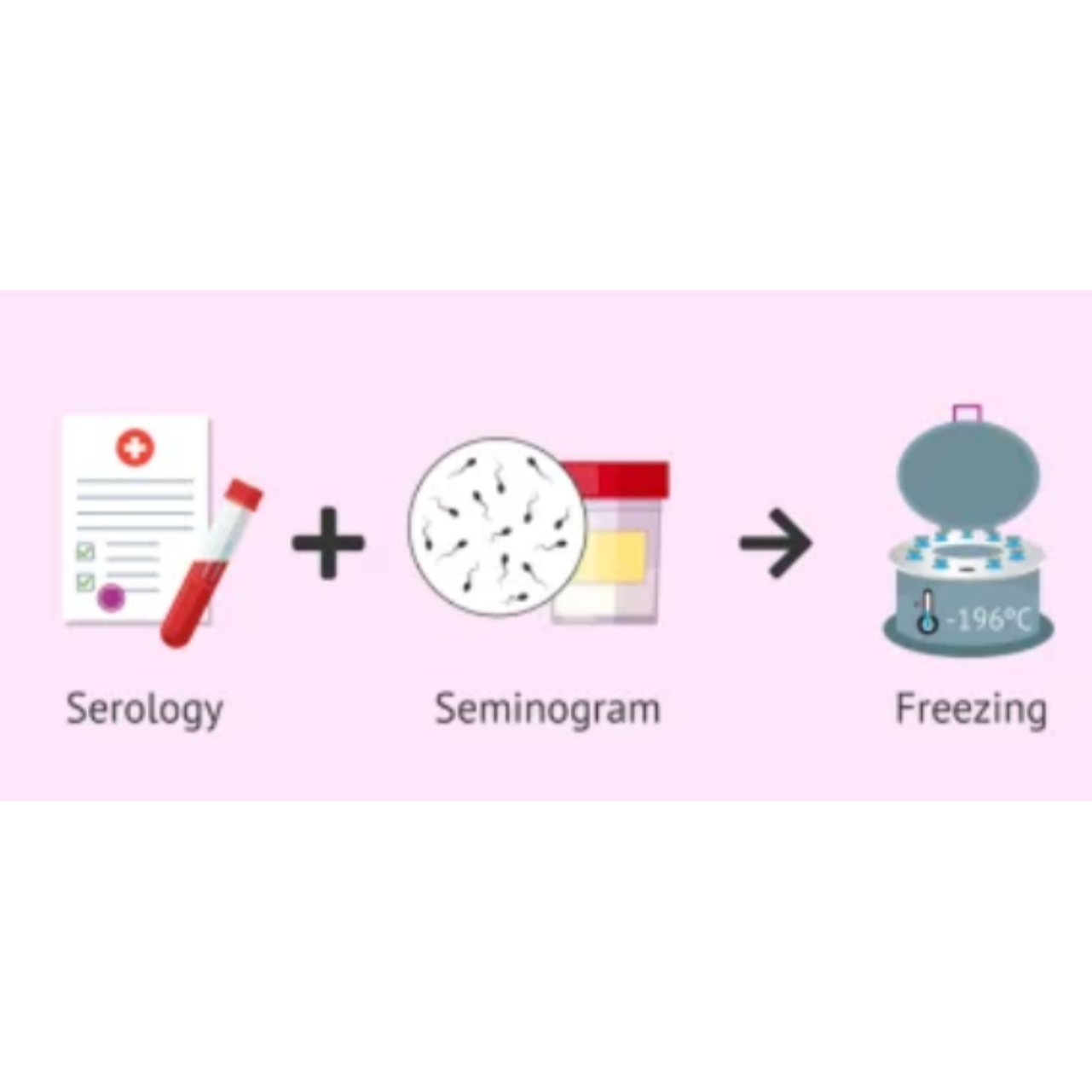 Egg Freezing Services in Chennai – Secure Your Fer... main image