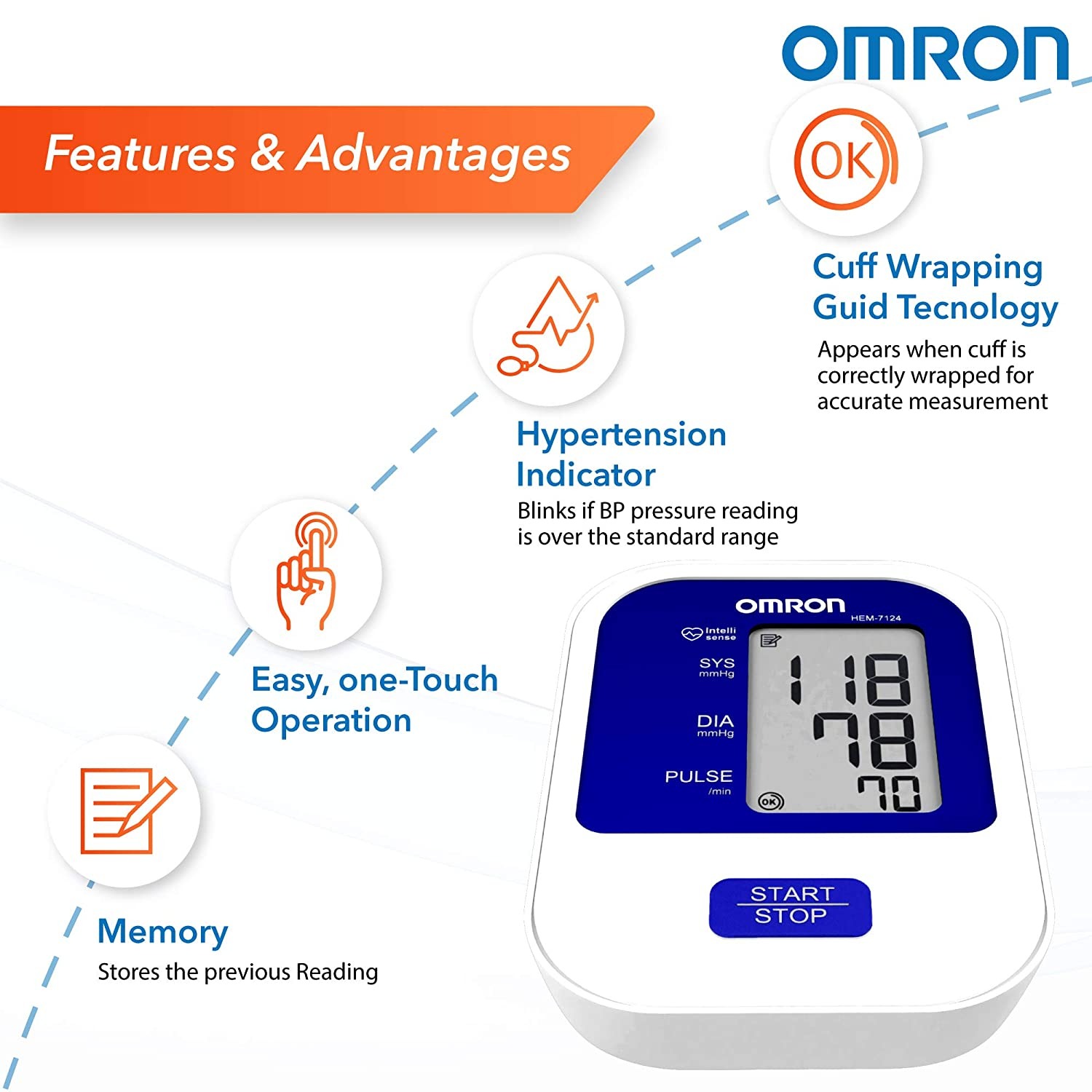 Omron in p