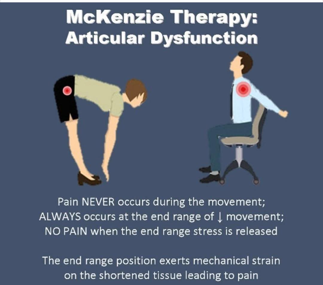 Physiotherapy clinic in Tambaram Are you Looking f... main image