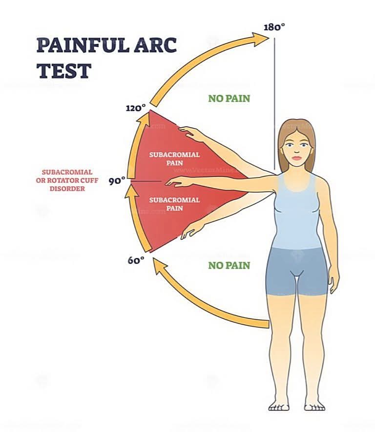 Physiotherapy clinic in Tambaram Are you Looking f... main image