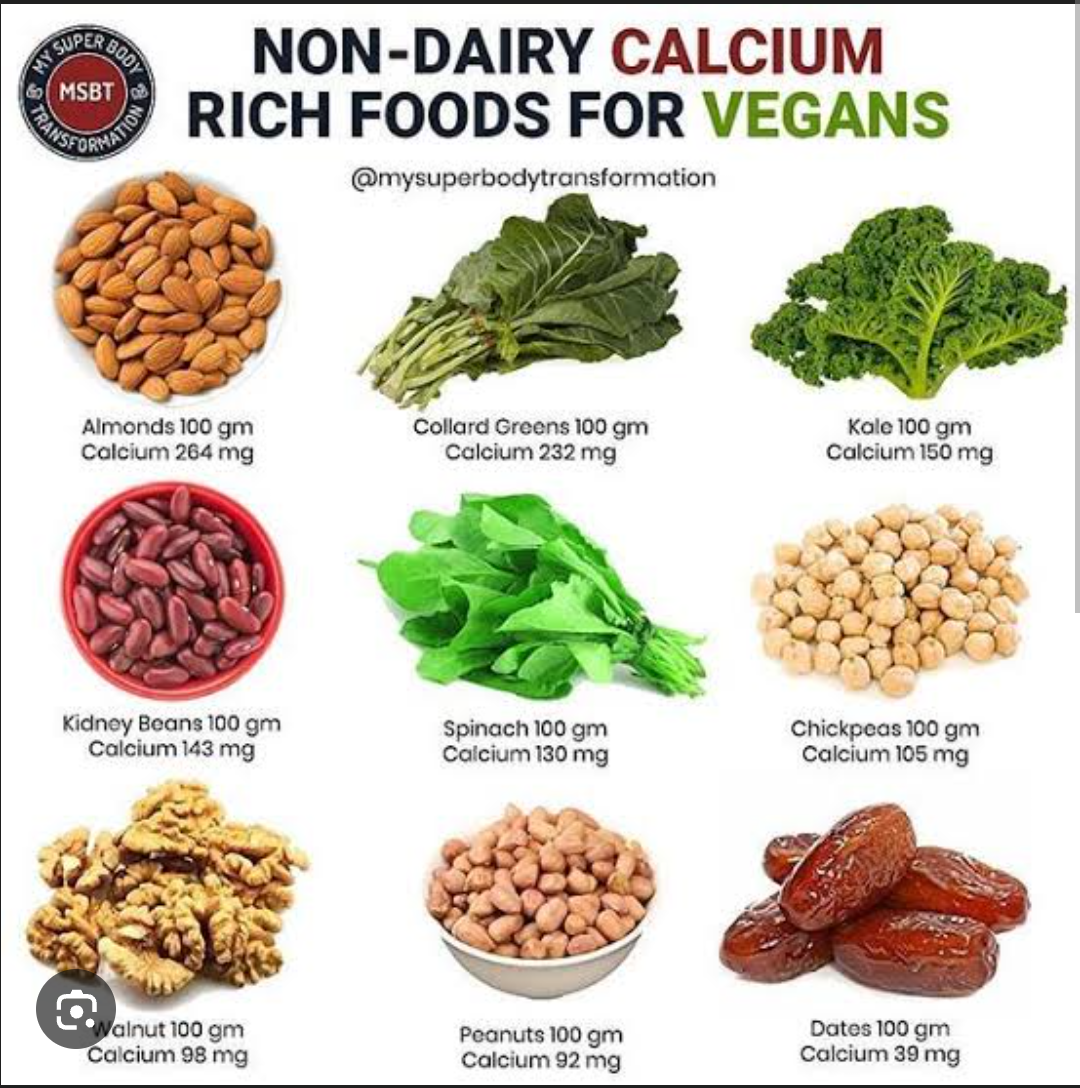 non dairy calcium and vit d rich food for vegan... main image