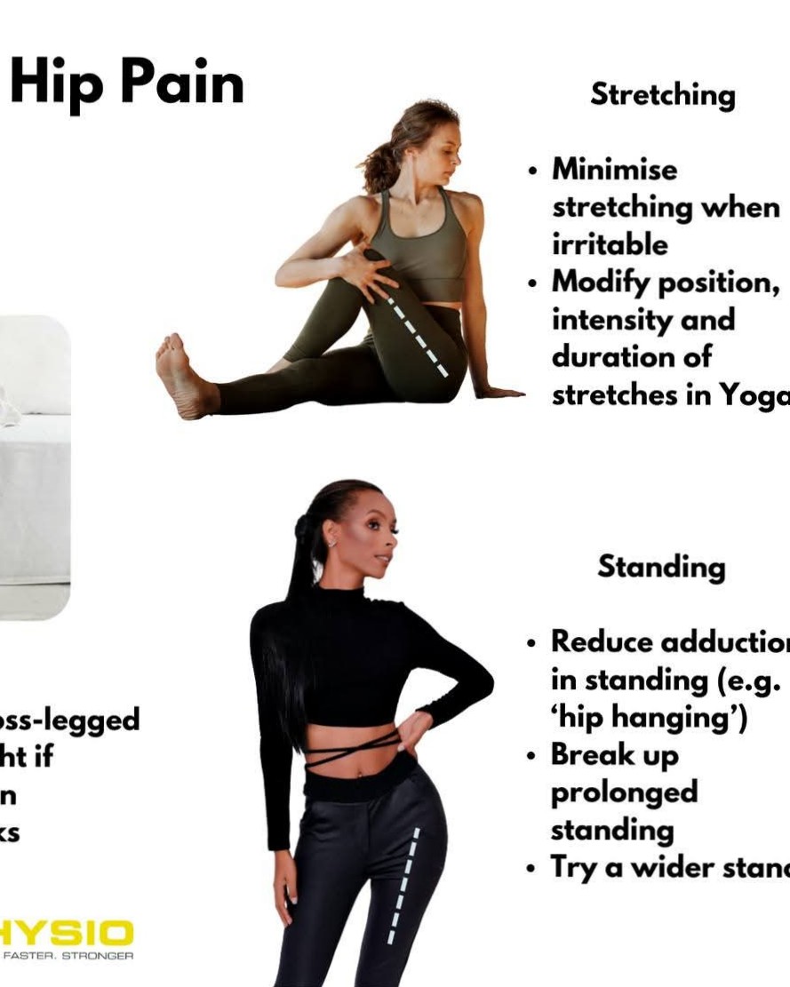 Lateral Hip Pain treatment at Sunshine clinic main image