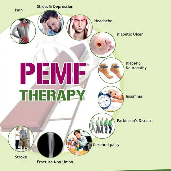 Low back Pain and PEMF treatment at Sunshine cli... main image