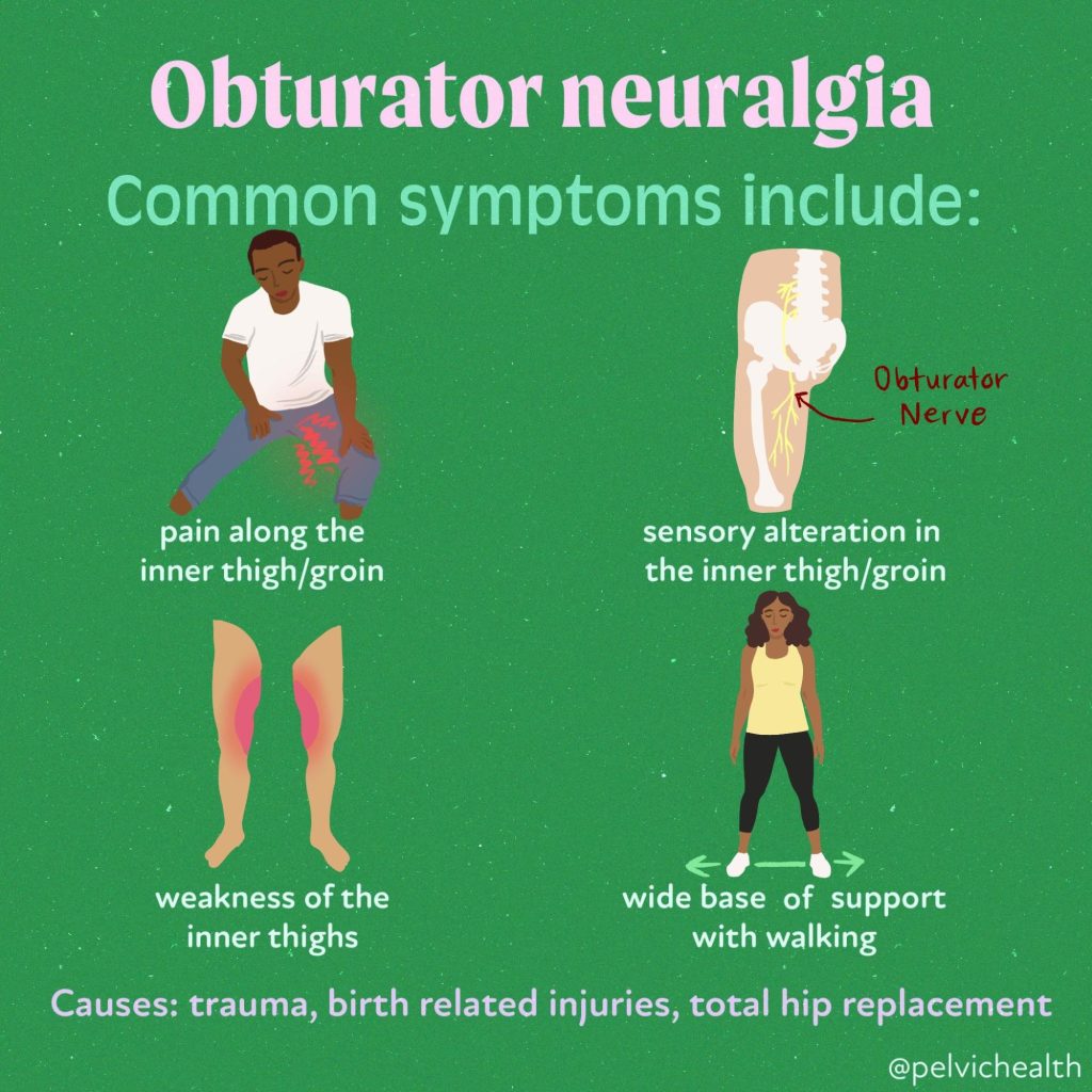 Low back Pain and Specific exercise main image