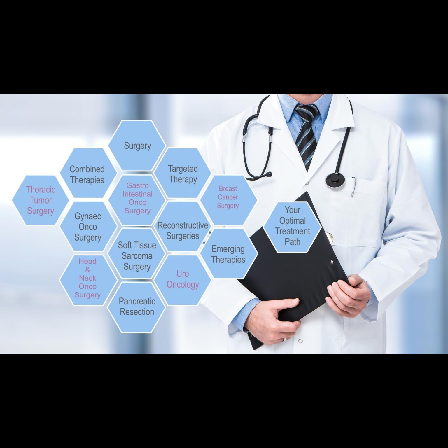 Best Cancer Hospital In Jaipur main image