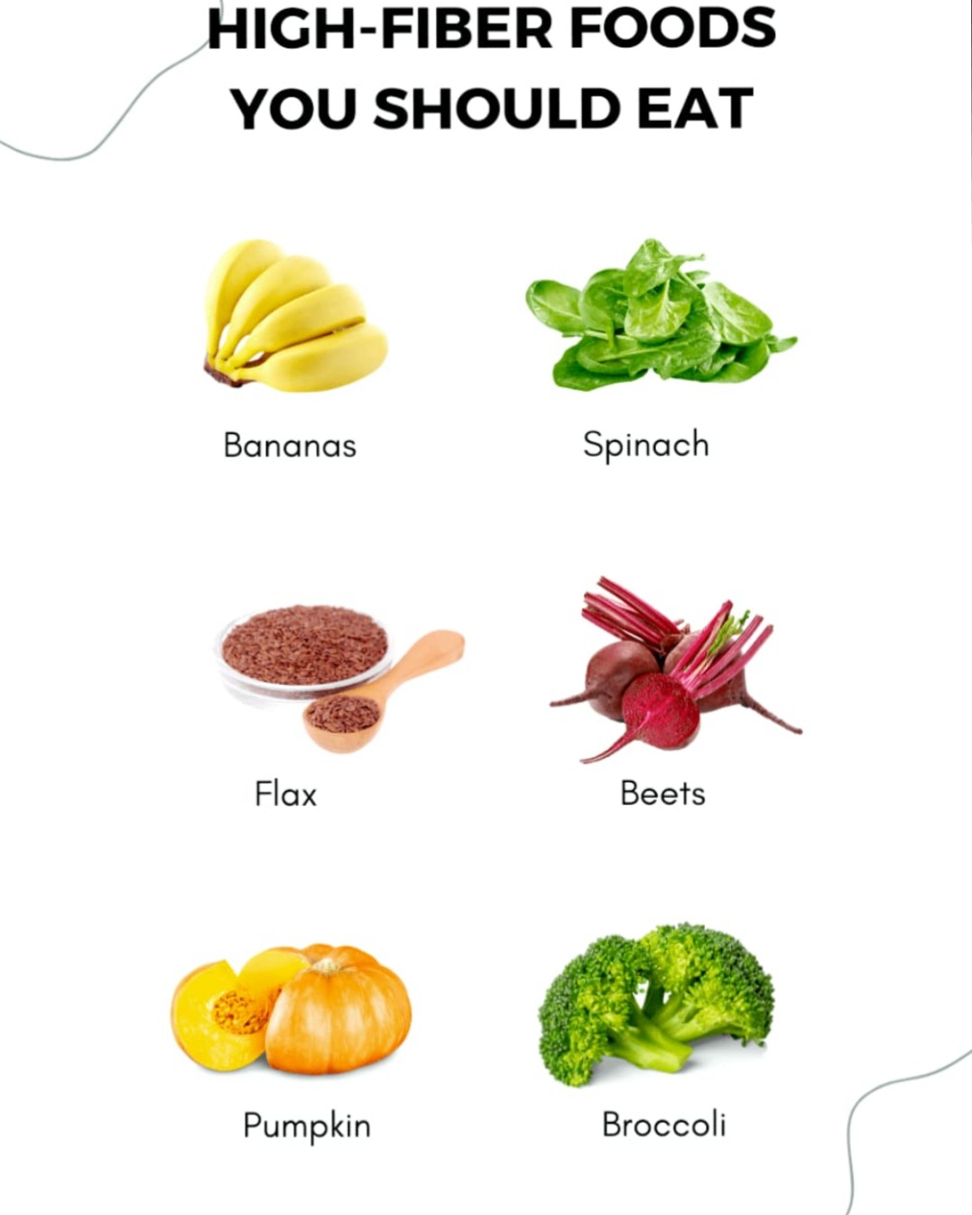 High fibre foods in daily use  main image