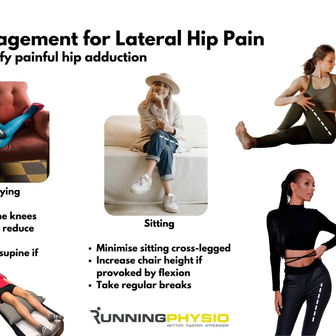 Hip Pain treatment at Sunshine clinic main image