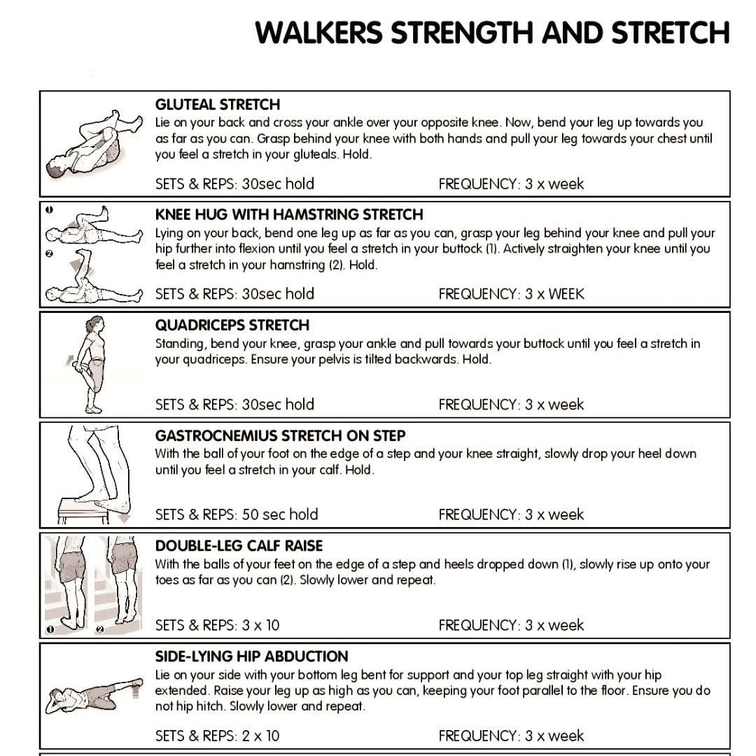 Walkers strength and stretch at Sunshine clinic main image
