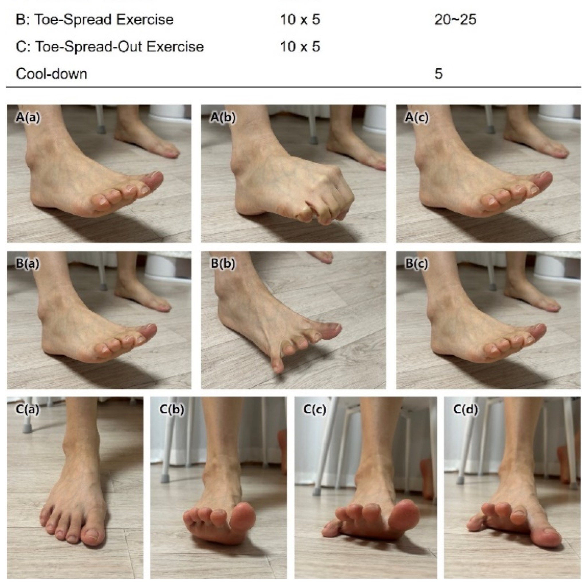forefoot strengthening protocol main image