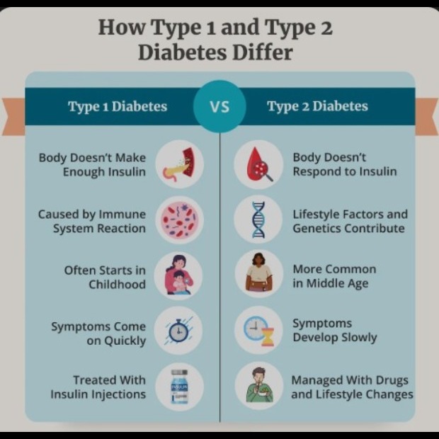 Best Diabetology Hospital in Nashik main image