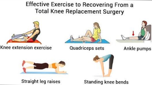 Post-Surgery Physiotherapy (TKR / ACL / Fracture Rehab) in Mahim, Bandra & Dadar main image