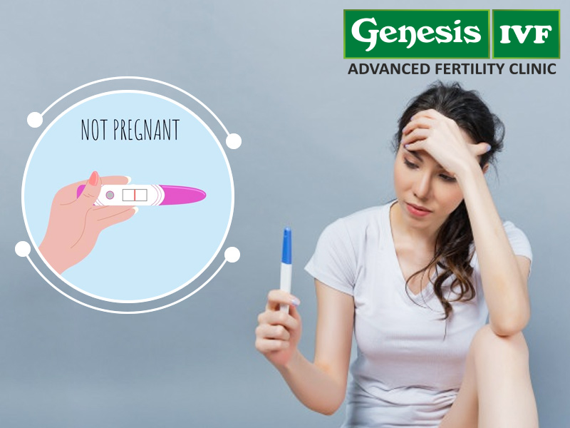 Can Couples With Unexplained Infertility Benefit From IVF at Genesis IVF Hospital? main image