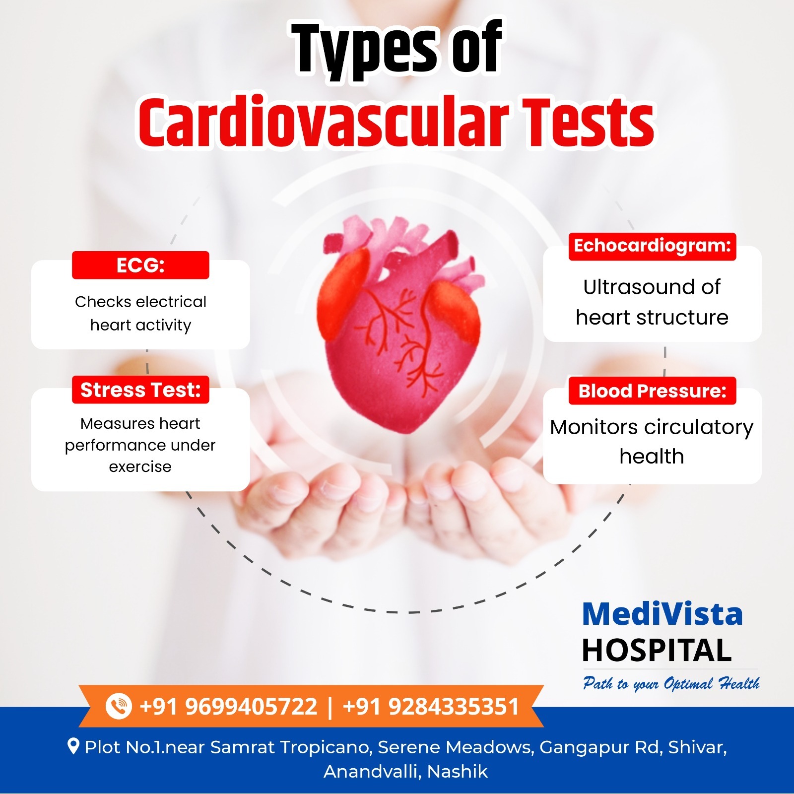 Types of Cardiovascular Tests main image