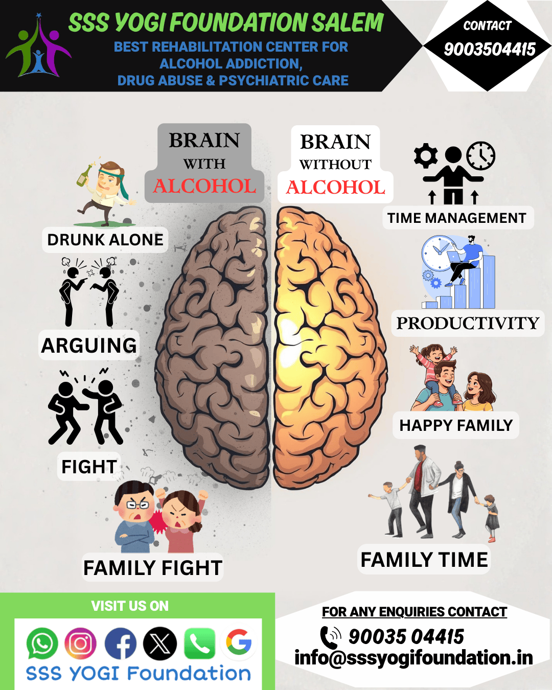 One brain,