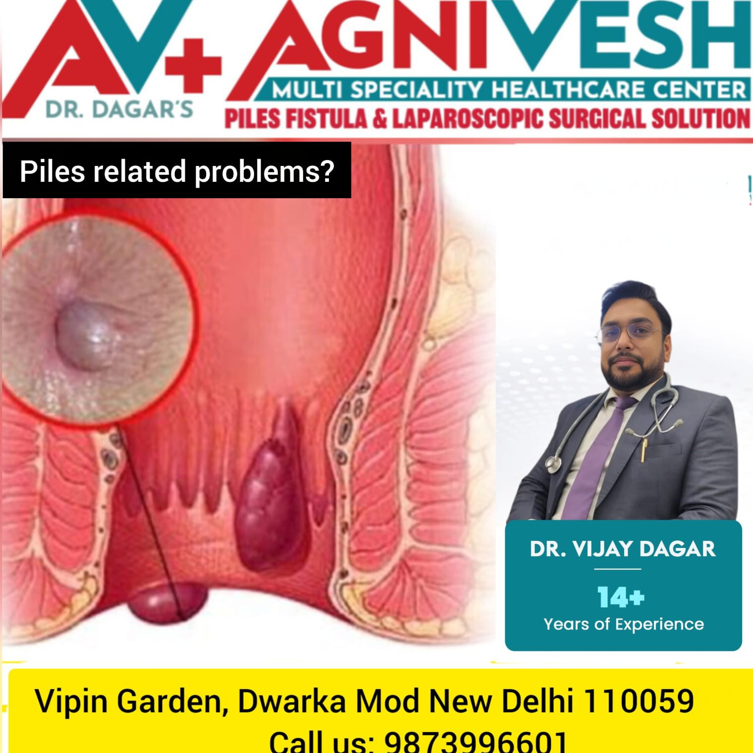 Any anorectal related problems???? main image