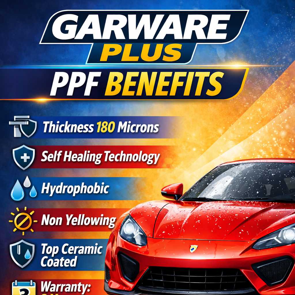 Garware PP