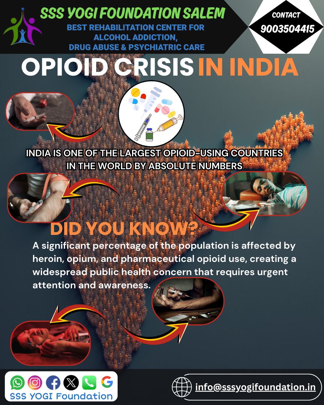 🚨 Opioid