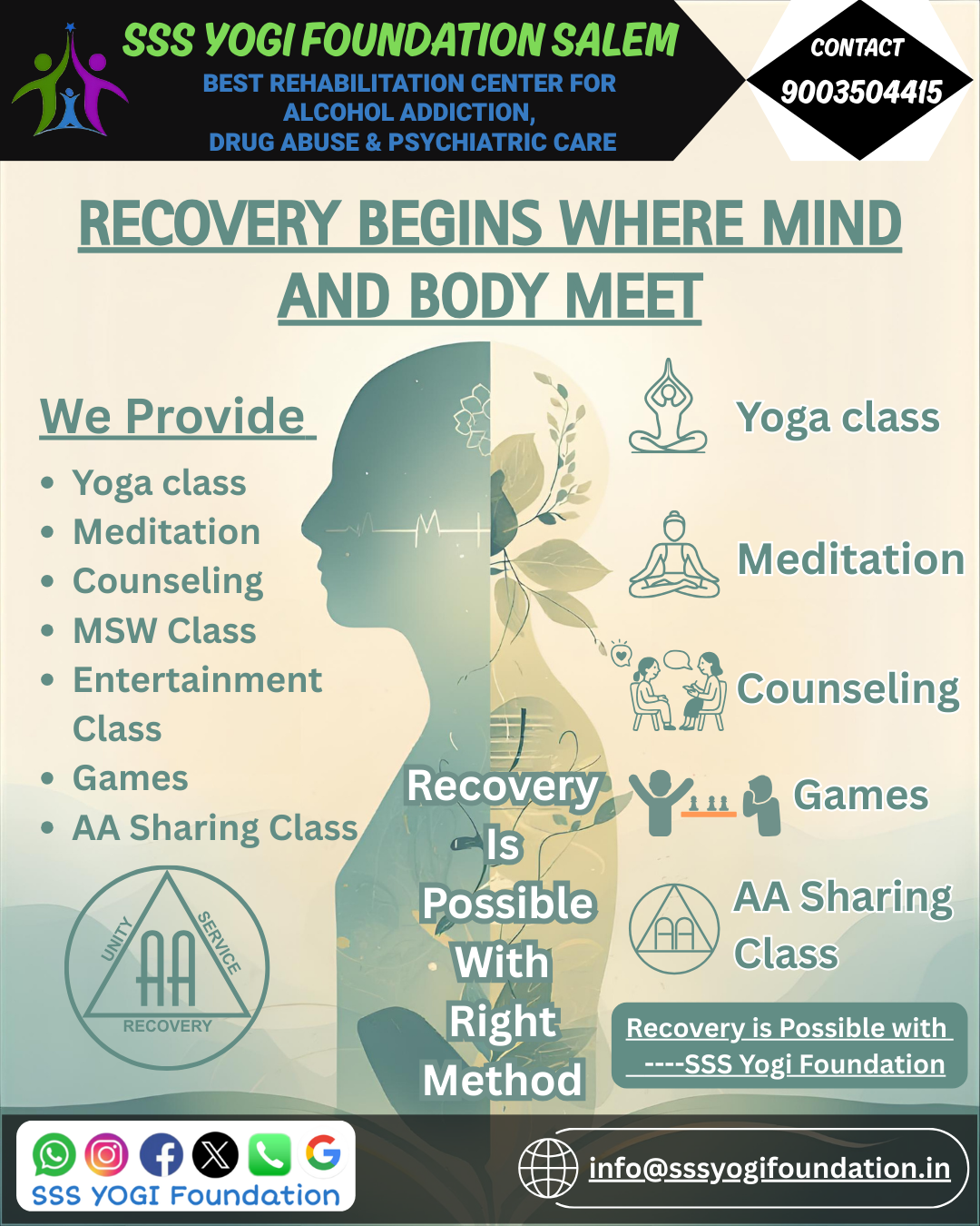Recovery b