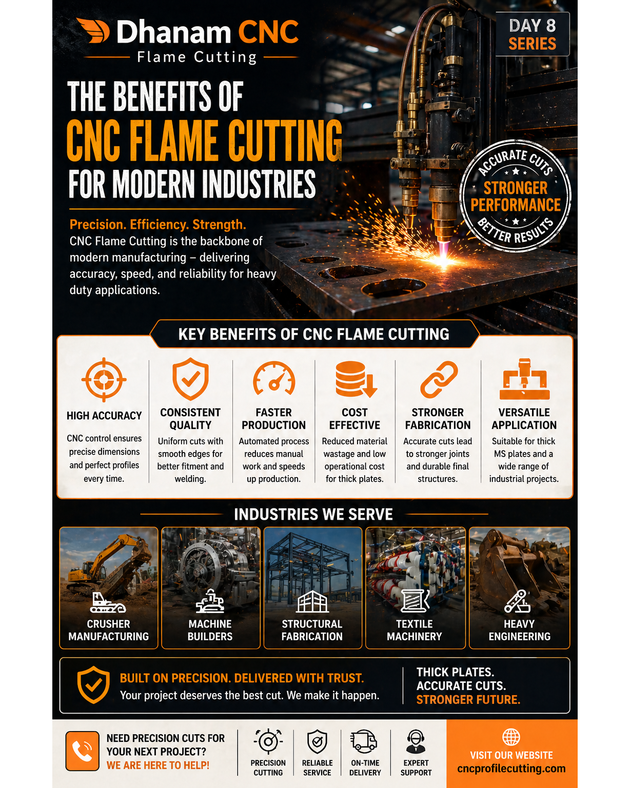 update image