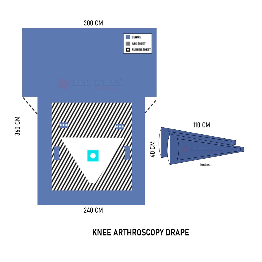 update image