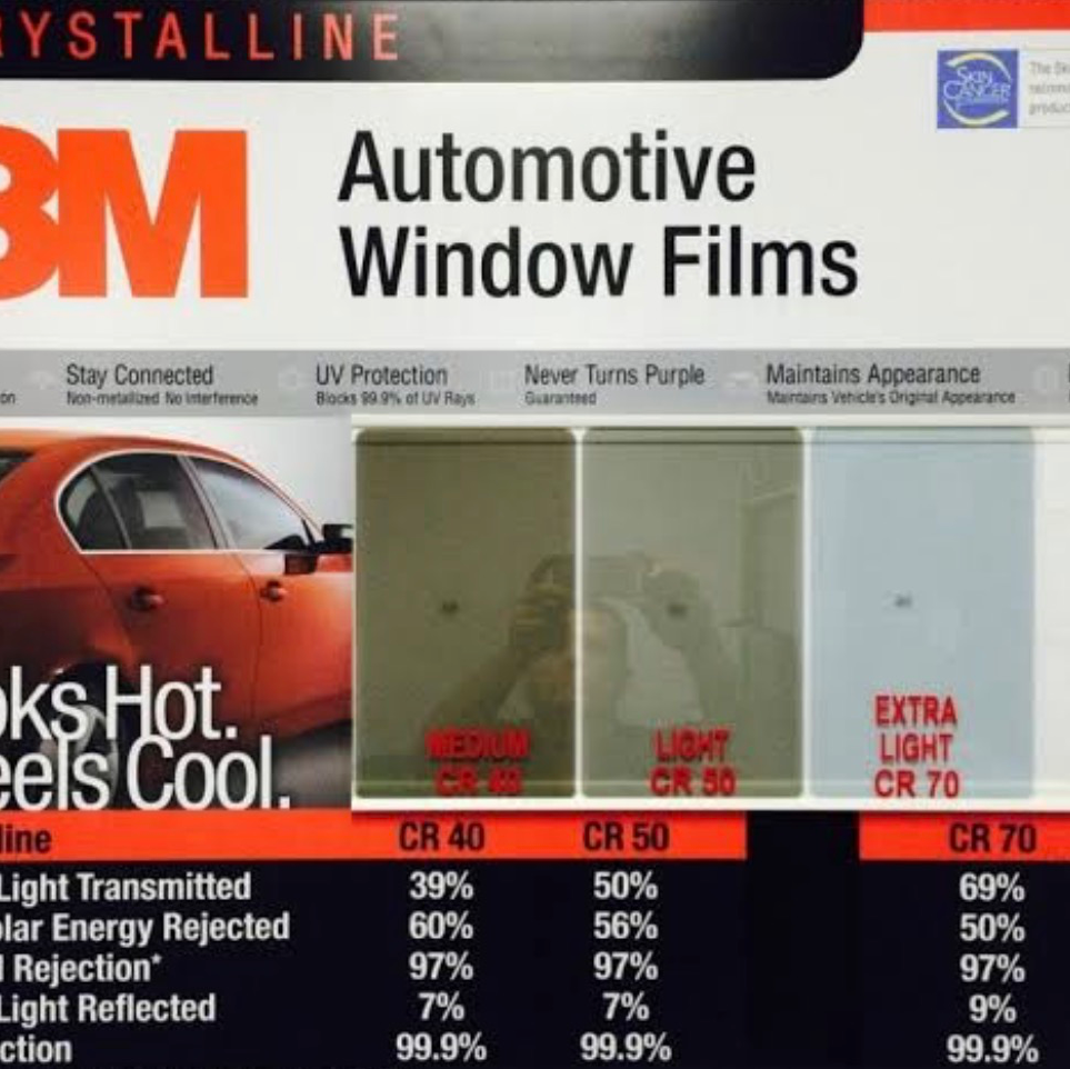 3M Sun Con
