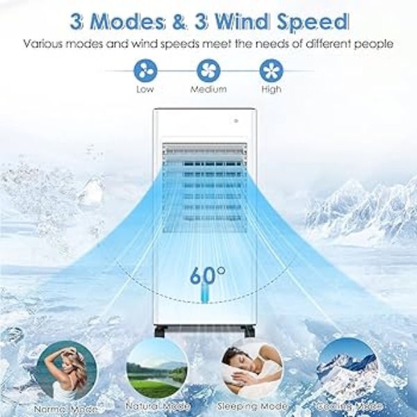 Ac Amc Pro