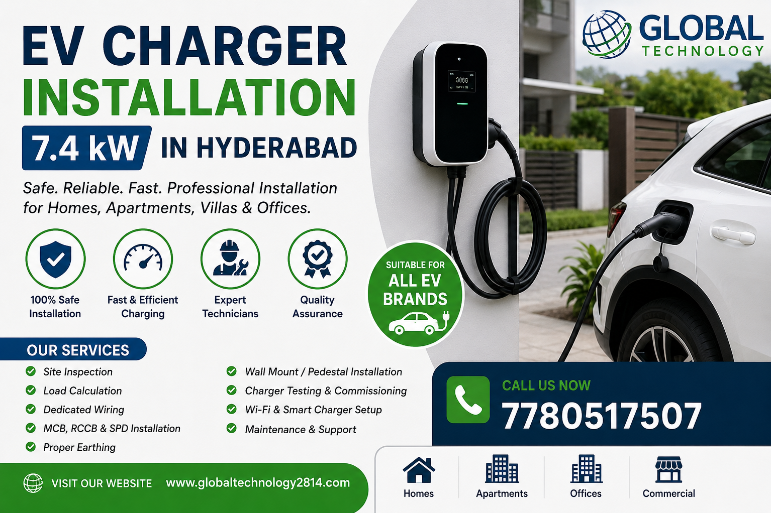 7.4 kW EV